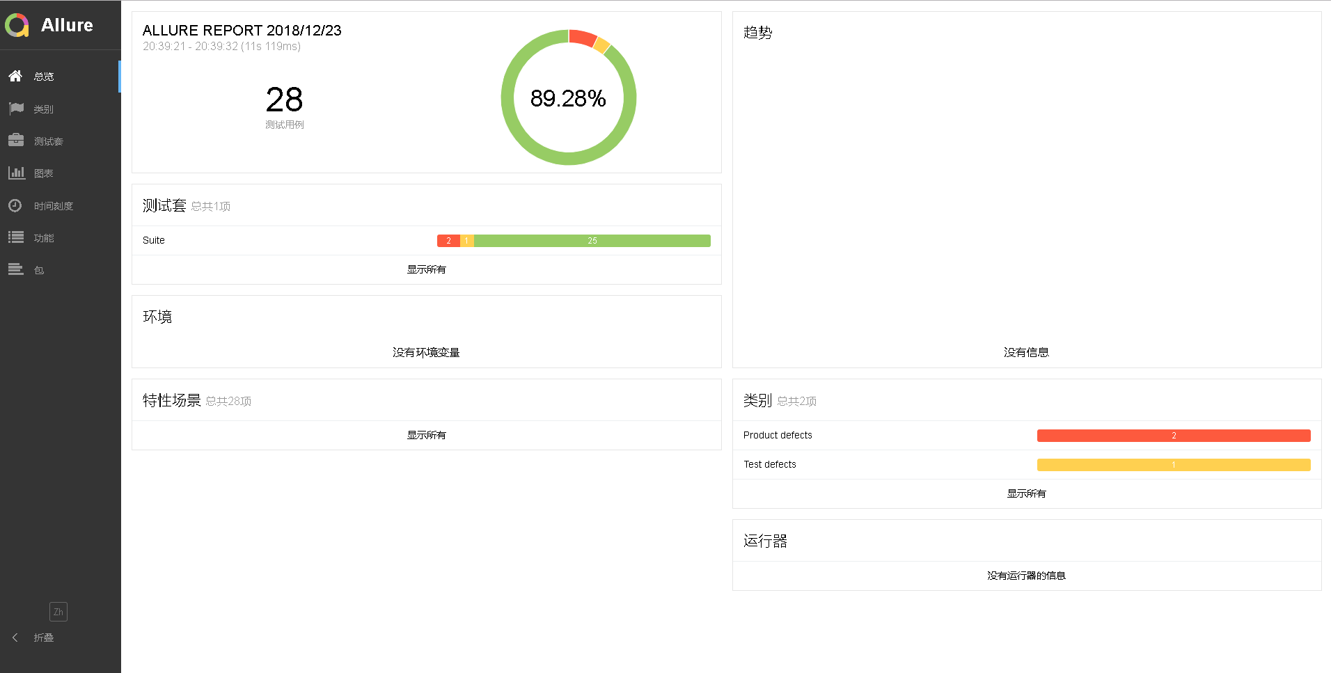 報告效果圖1