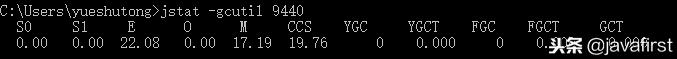 JDK命令列（jps、jstat、jinfo、jmap、jhat、jstack）與JConsole