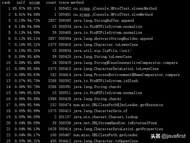 JDK命令列（jps、jstat、jinfo、jmap、jhat、jstack）與JConsole