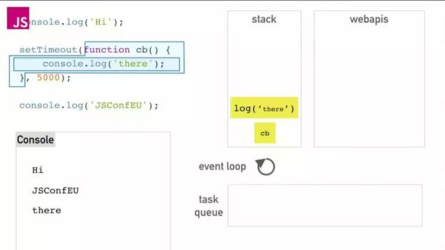 JavaScript基础——你真的了解JavaScript吗？