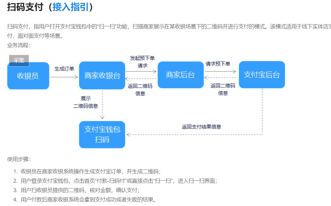 支付宝功能流程图图片