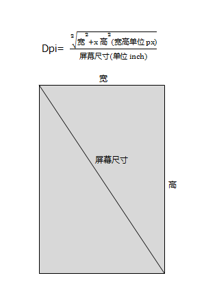 在這裡插入圖片描述