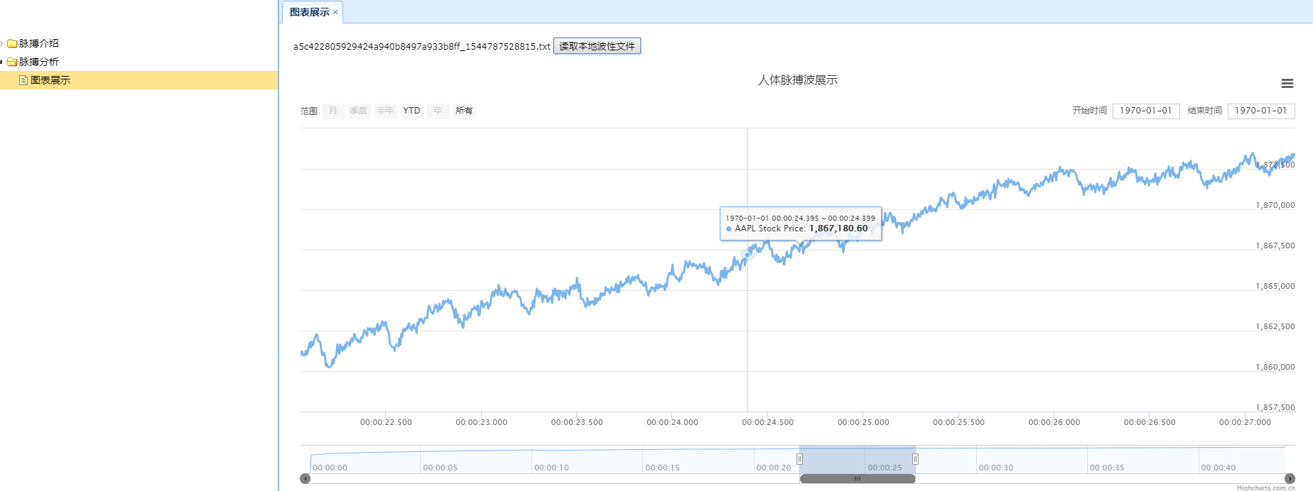 hightstock读取本地文件，展示数据demo_导入本地highstockCSDN博客