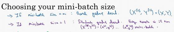吴恩达深度学习笔记(39)-更进一步理解mini-batch梯度下降法
