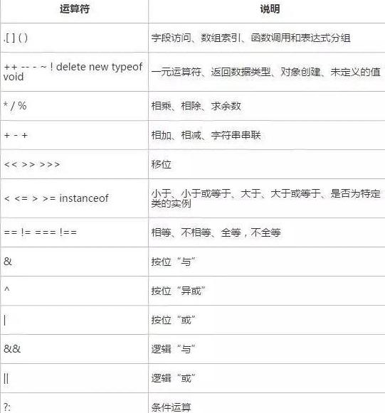 程序员发了段代码，网友：先容你跑39米，40米的大刀收不回了！