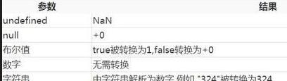 程式設計師發了段程式碼，網友：先容你跑39米，40米的大刀收不回了！