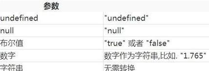 程式設計師發了段程式碼，網友：先容你跑39米，40米的大刀收不回了！