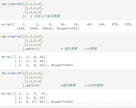 python---之np.cumprod np.cumsum 累乘 累加_.cumprod累加-CSDN博客