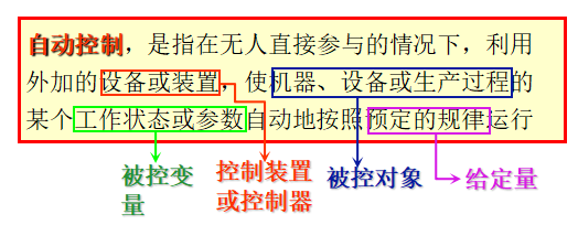 自动控制概念