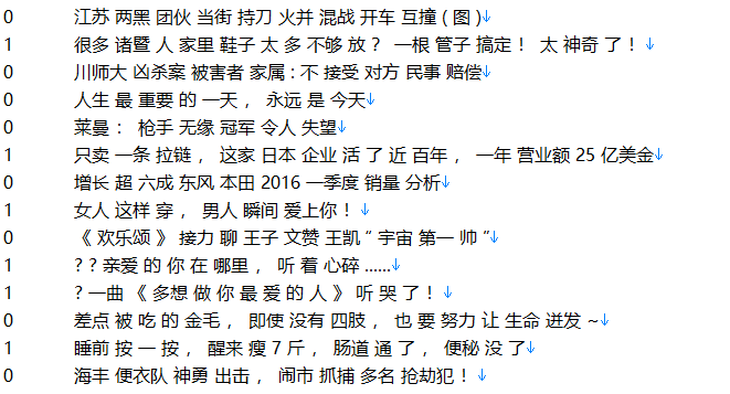 标题党数据实例