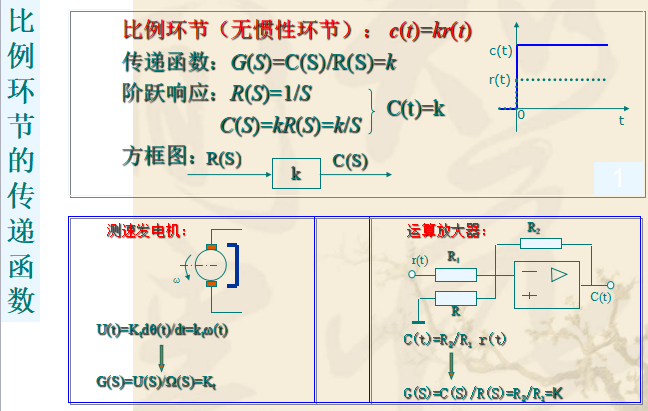 比例环节