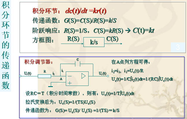 积分环节