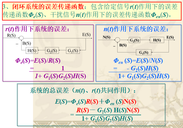 闭环系统的误差传递函数