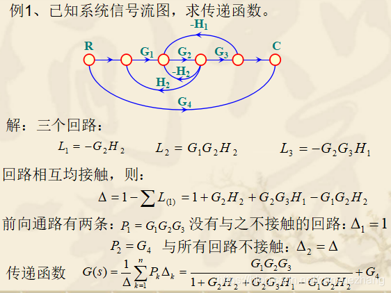 梅逊公式