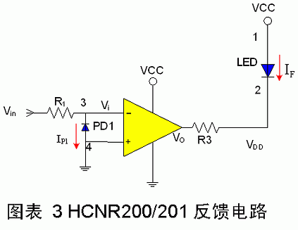 线性光耦原理与电路设计[HCNR200,HCNR201] - lisa - 学无止境