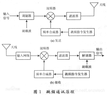 在這裡插入圖片描述