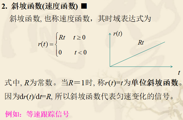 斜坡函数