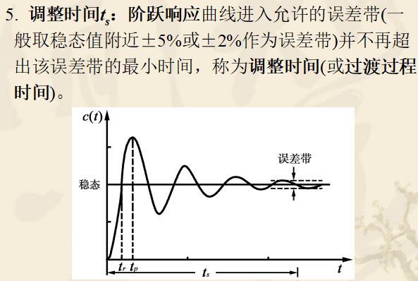 调整时间