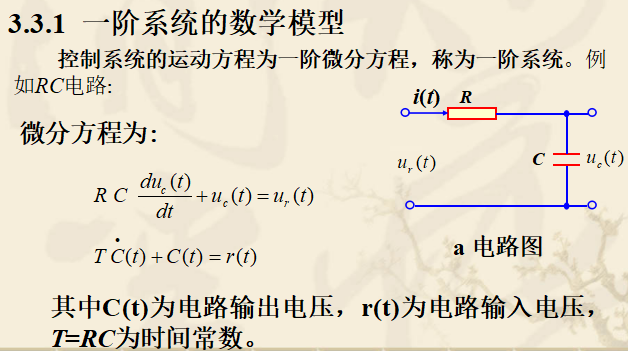 数学模型