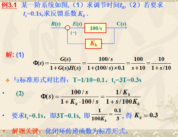 求系统参数