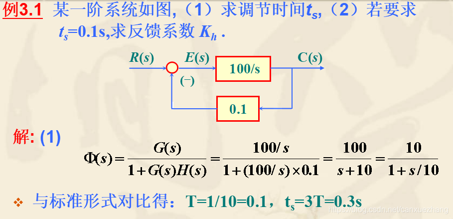 题目1