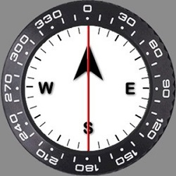 C#Winform程序制作仿真地平仪，磁罗盘飞行仪表盘