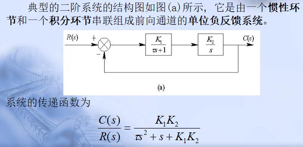 典型二阶系统