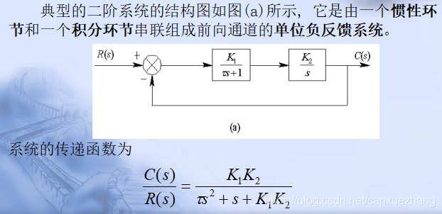 典型二阶系统