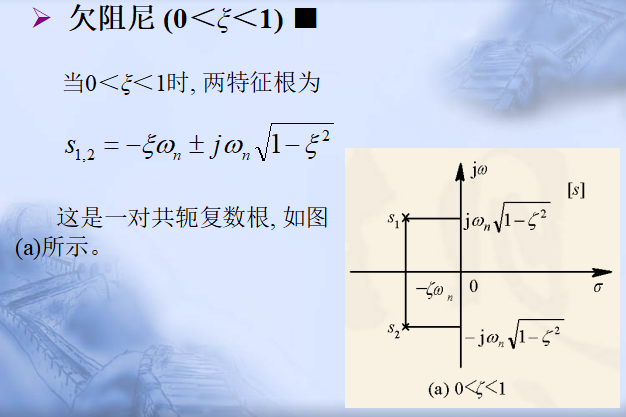 欠阻尼