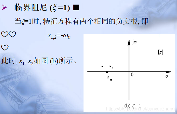 臨界阻尼