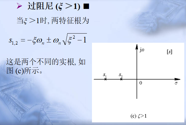 过阻尼