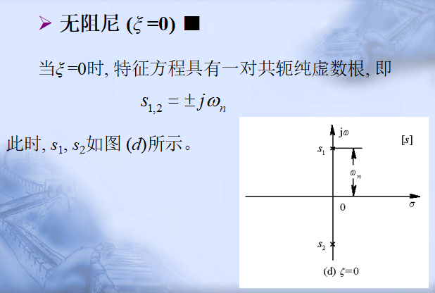 无阻尼