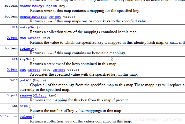 1.4 HashMap