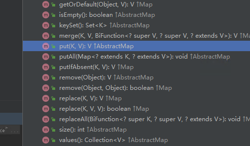 Java 8 HashMap