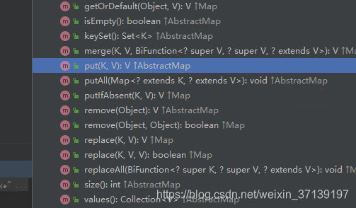 Java 8 HashMap