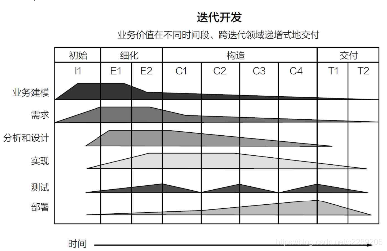 在這裡插入圖片描述