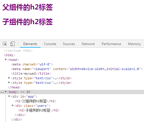 Vue Js學習筆記 11 元件中css的作用域 It閱讀