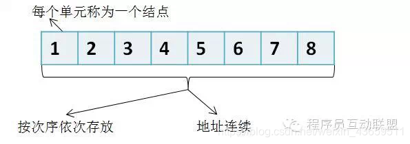 在這裡插入圖片描述