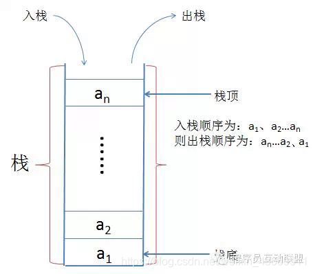 在這裡插入圖片描述