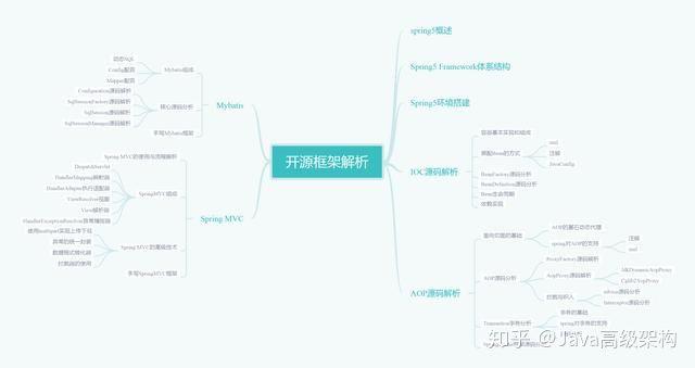 2018年11月TIOBE编程语言排行榜，Java稳居第一