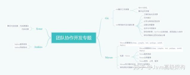 2018年11月TIOBE编程语言排行榜，Java稳居第一