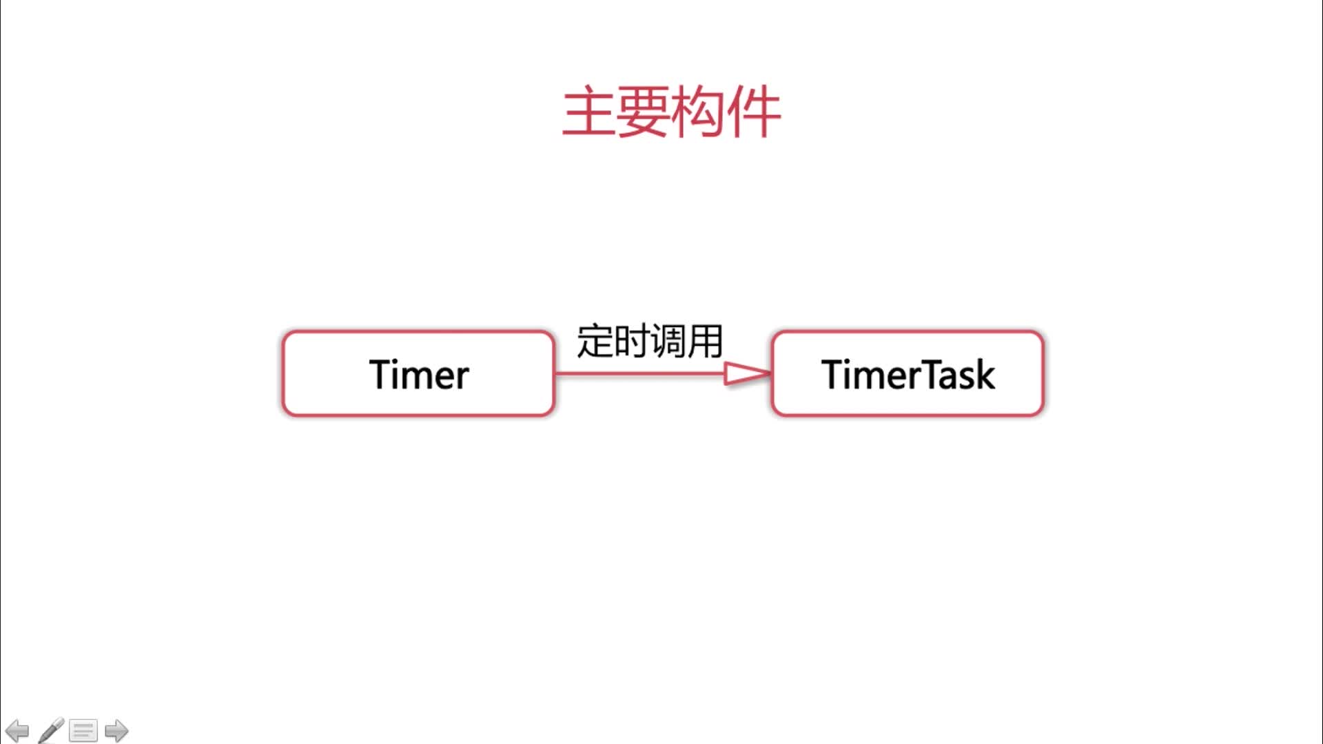 Timer 基础篇_timer.purge和timer.cancelCSDN博客