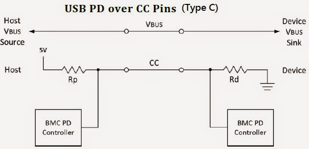 Pin on THỜI TRANG CÁC NHÃN HIỆU