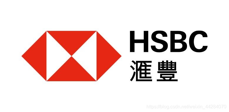 2019年最新最全香港5大银行开户条件及攻略