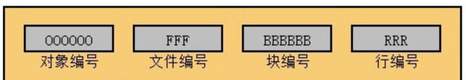 在這裡插入圖片描述