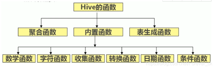 在這裡插入圖片描述