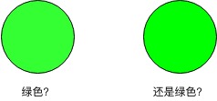 绿色