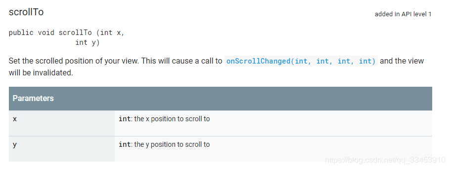 scrllTo官方文档