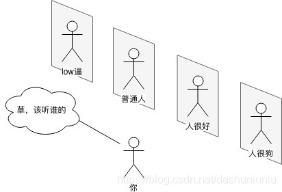 好强的人