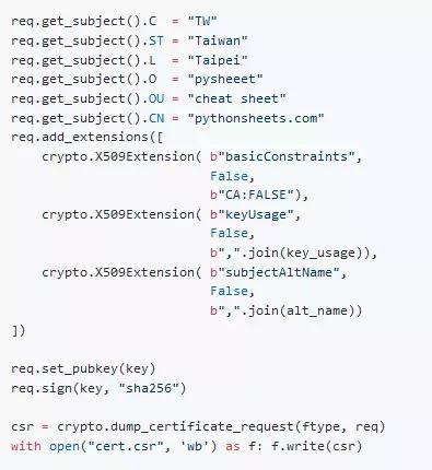 Python｜花了一天，为大家整理的一套来自外国大佬的密码速查表